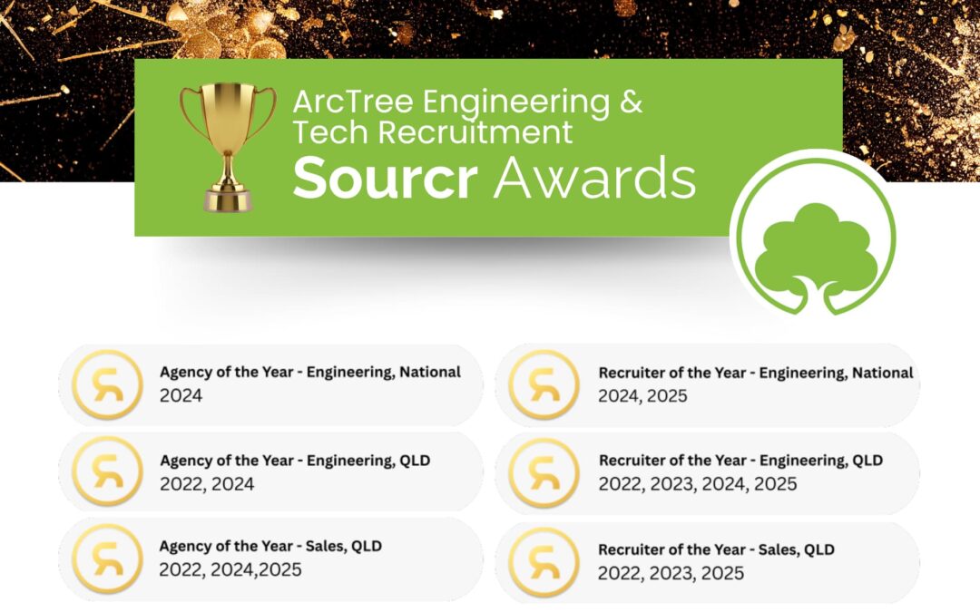 ArcTree Celebrates 4-Year Streak at the 2025 Sourcr Awards